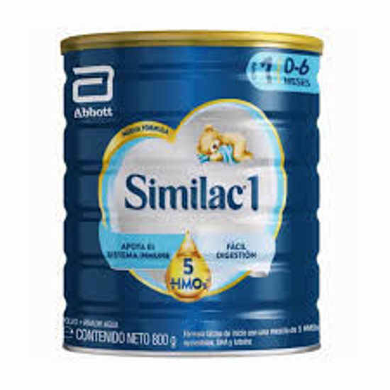 Imagen de Leche en polvo