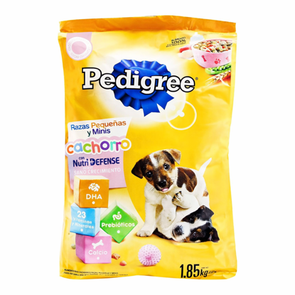 Imagen de Alimento de Perro